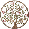 Berry Tree Wall Plaque