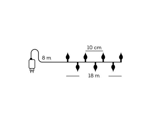 LED Vintage Lights Multi 1790cm (Plug-in)