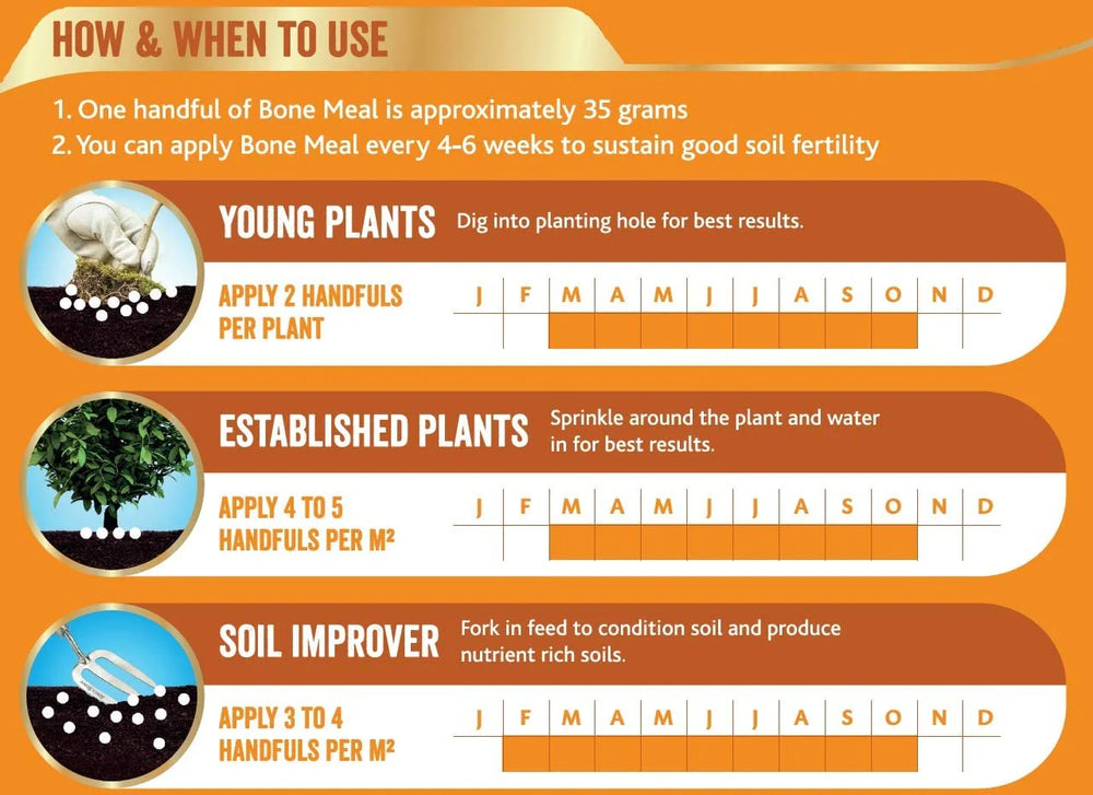Bone Meal 10Kg - Ferts And Chemicals - Windyridge Garden Centre