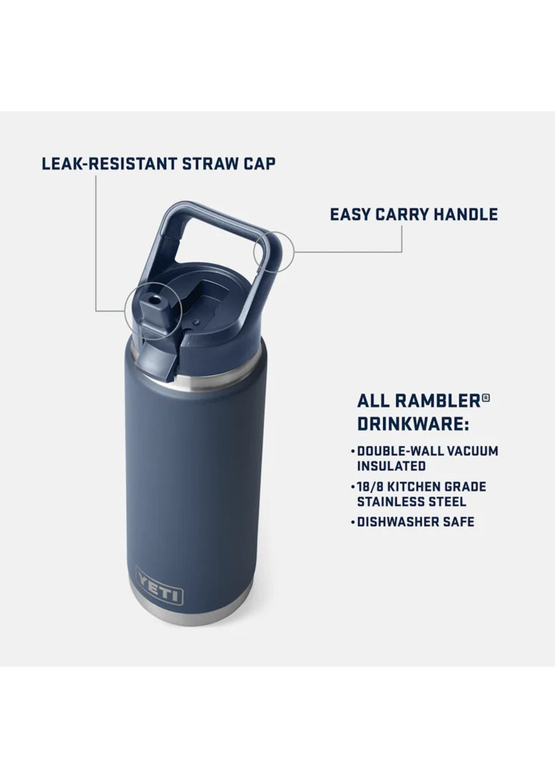YETI RAMBLER 26 OZ COLOUR STRAW BOTTLE PAMPA GREEN