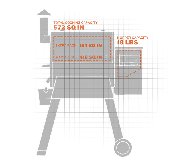 Drawing of the Traeger Pro 575 BBQ Specs
