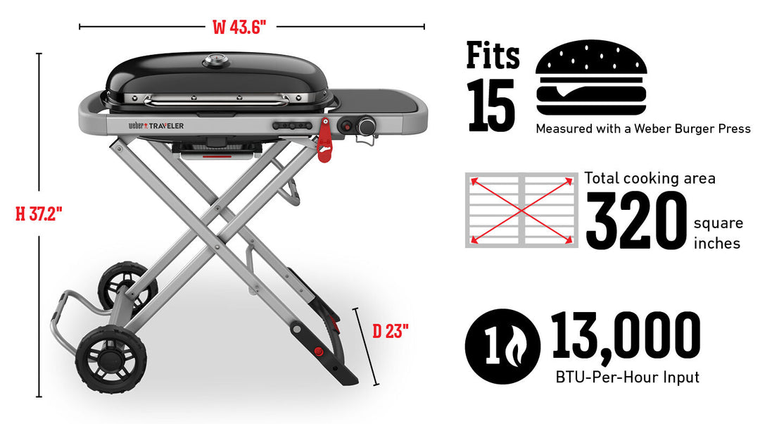 Dimensions for a Weber Traveler Gas Barbecue